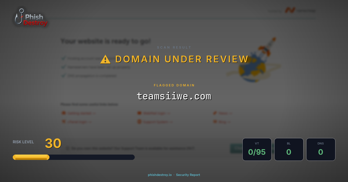 teamsiiwe.com phishing report — threat analysis by PhishDestroy