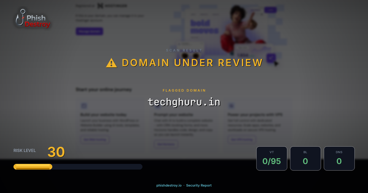 techghuru.in phishing report — threat analysis by PhishDestroy