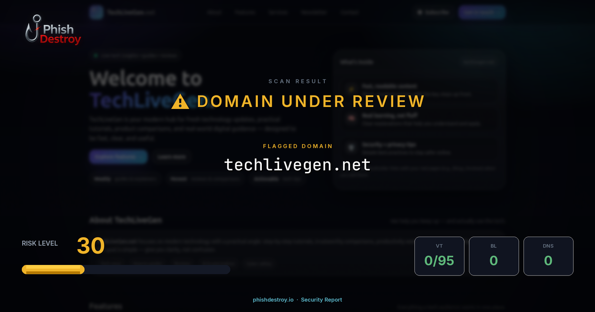 techlivegen.net phishing report — threat analysis by PhishDestroy