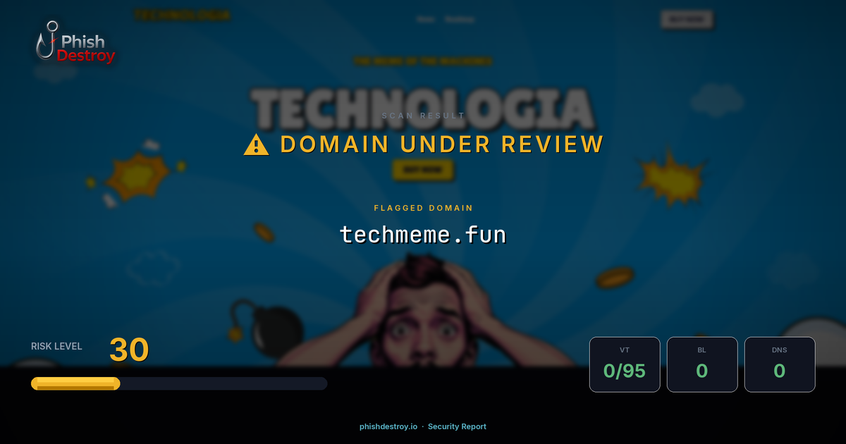 techmeme.fun phishing report — threat analysis by PhishDestroy
