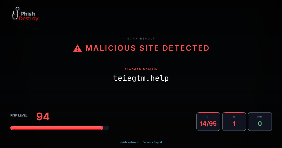 teiegtm.help phishing report — threat analysis by PhishDestroy