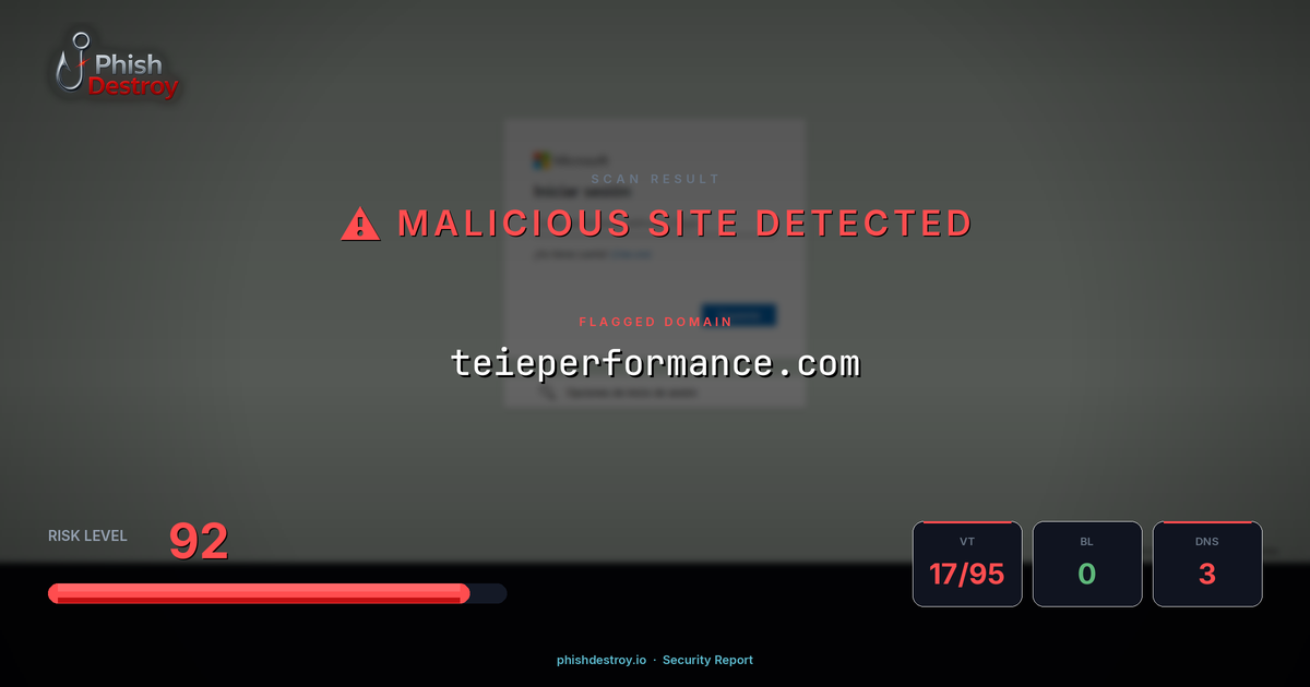 teieperformance.com phishing report — threat analysis by PhishDestroy