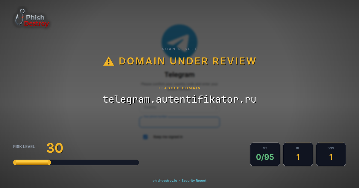 telegram.autentifikator.ru phishing report — threat analysis by PhishDestroy