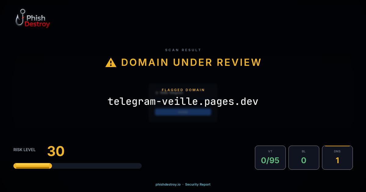 telegram-veille.pages.dev phishing report — threat analysis by PhishDestroy