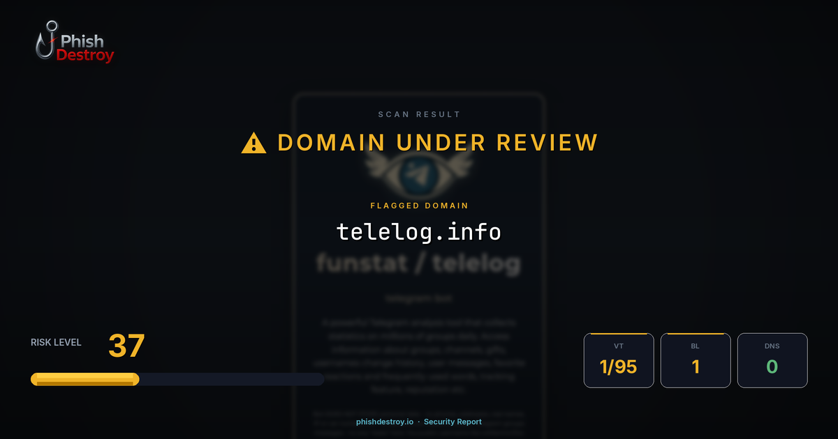 telelog.info phishing report — threat analysis by PhishDestroy