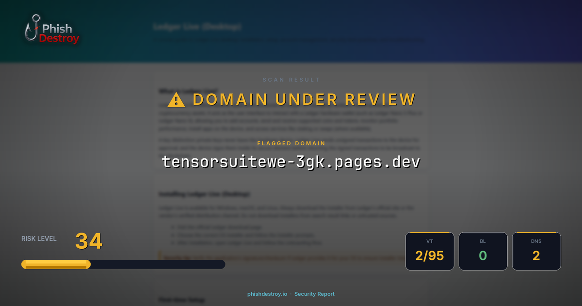 tensorsuitewe-3gk.pages.dev phishing report — threat analysis by PhishDestroy