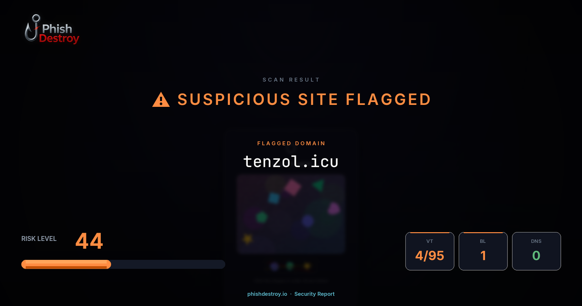 tenzol.icu phishing report — threat analysis by PhishDestroy