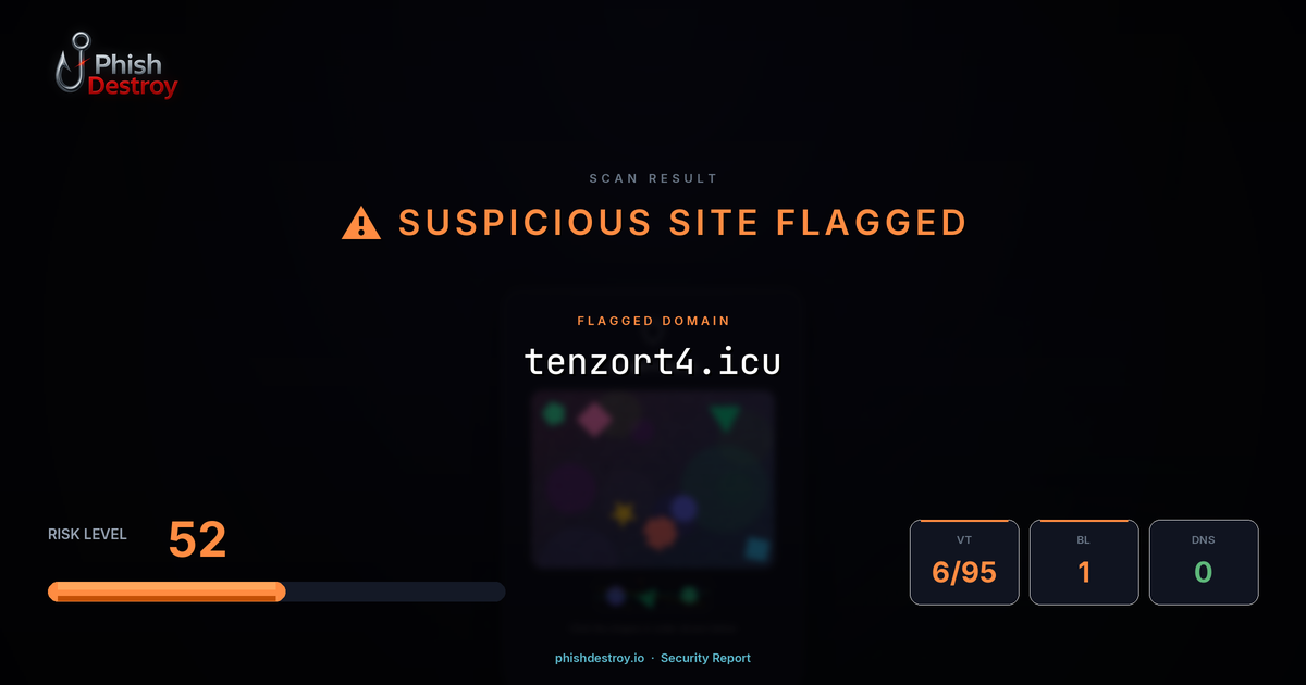 tenzort4.icu phishing report — threat analysis by PhishDestroy