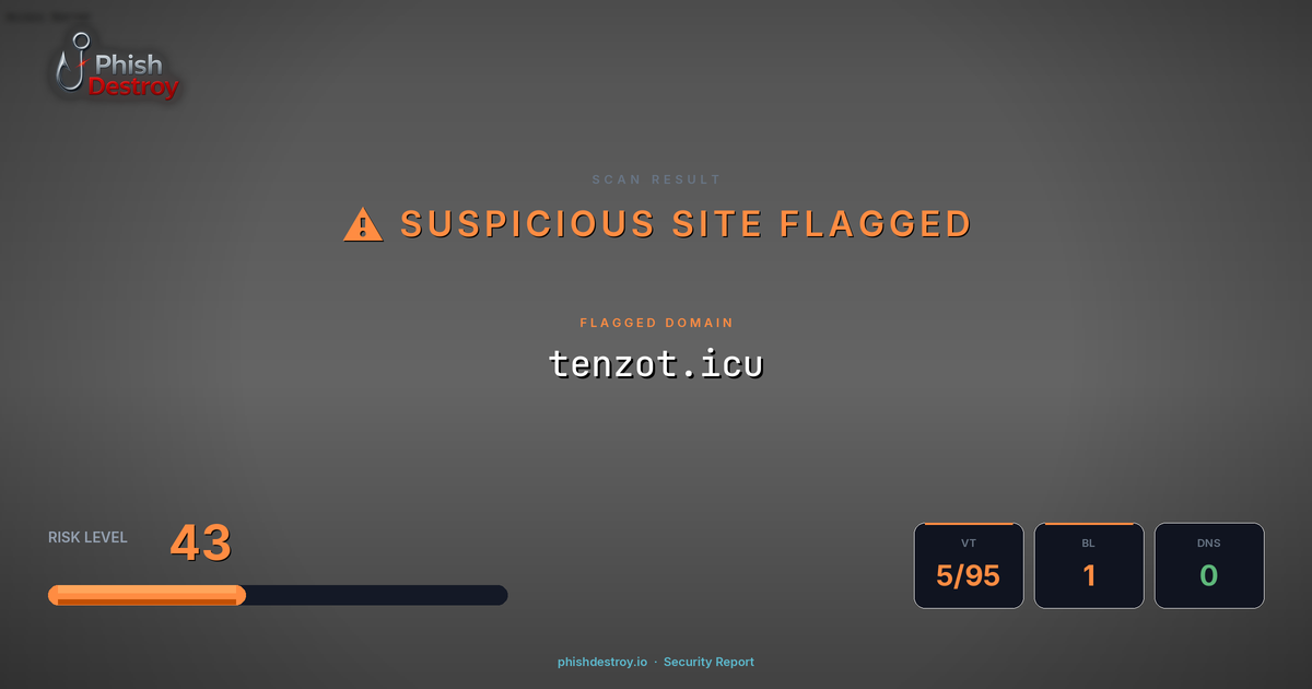 tenzot.icu phishing report — threat analysis by PhishDestroy