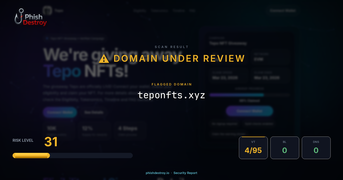 teponfts.xyz phishing report — threat analysis by PhishDestroy