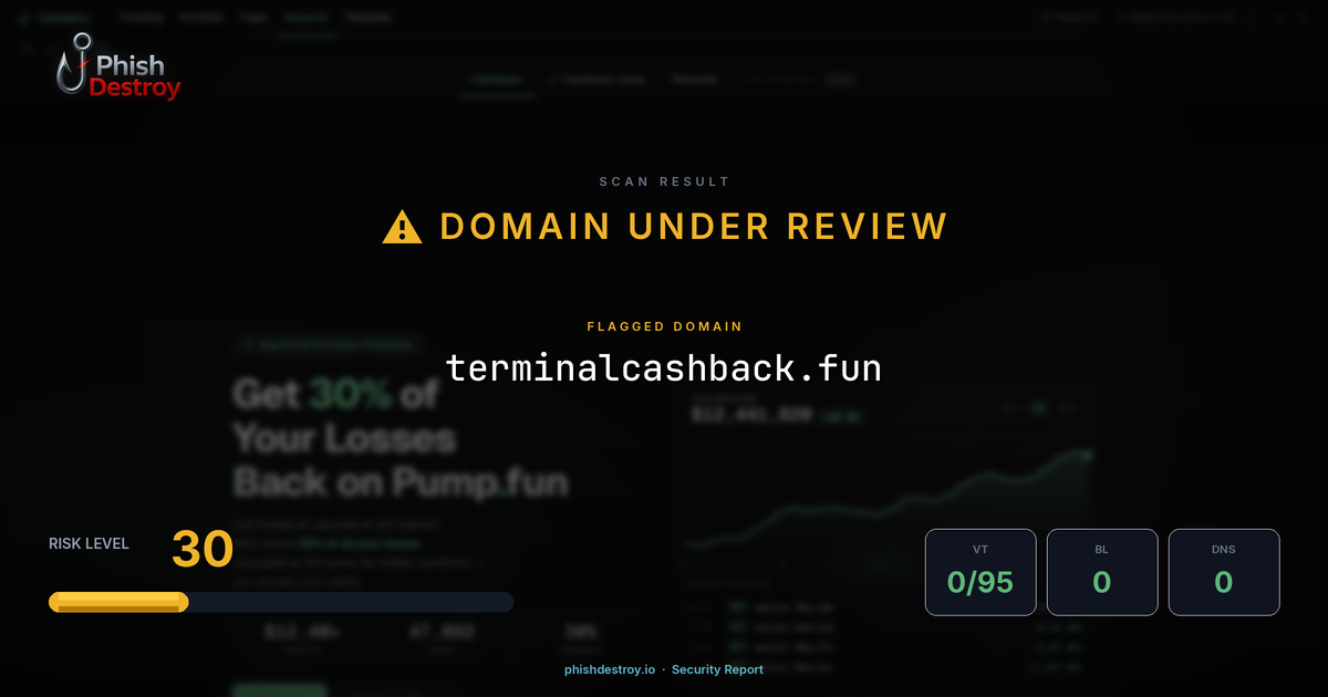 terminalcashback.fun phishing report — threat analysis by PhishDestroy
