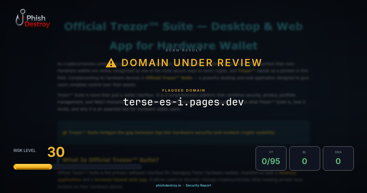 terse-es-i.pages.dev phishing report — threat analysis by PhishDestroy