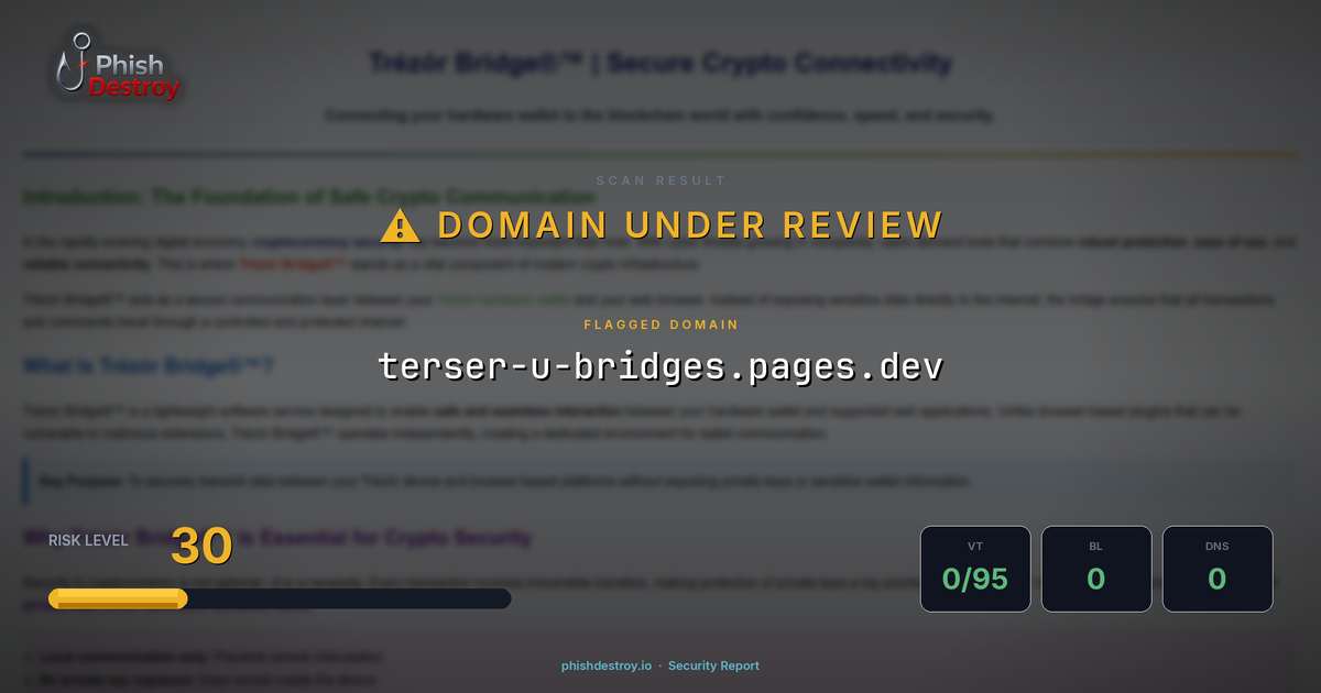 terser-u-bridges.pages.dev phishing report — threat analysis by PhishDestroy