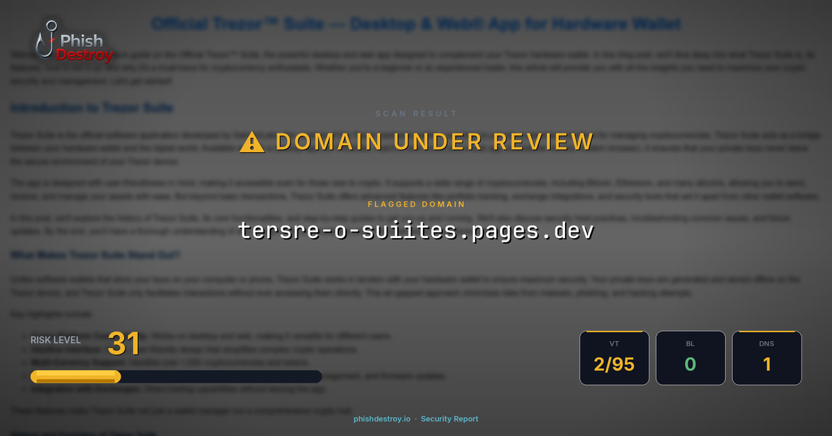 tersre-o-suiites.pages.dev phishing report — threat analysis by PhishDestroy
