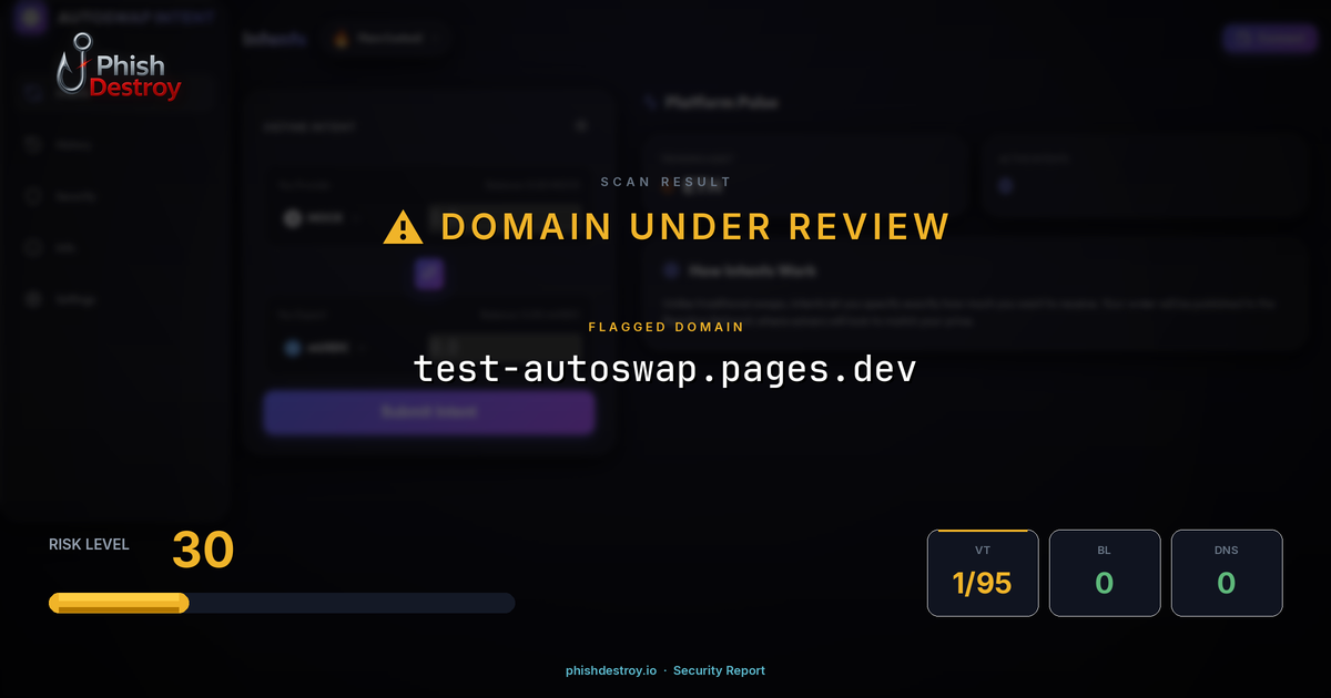 test-autoswap.pages.dev phishing report — threat analysis by PhishDestroy
