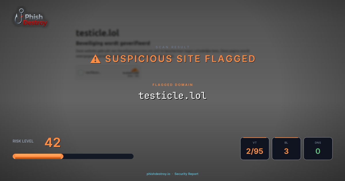 testicle.lol phishing report — threat analysis by PhishDestroy