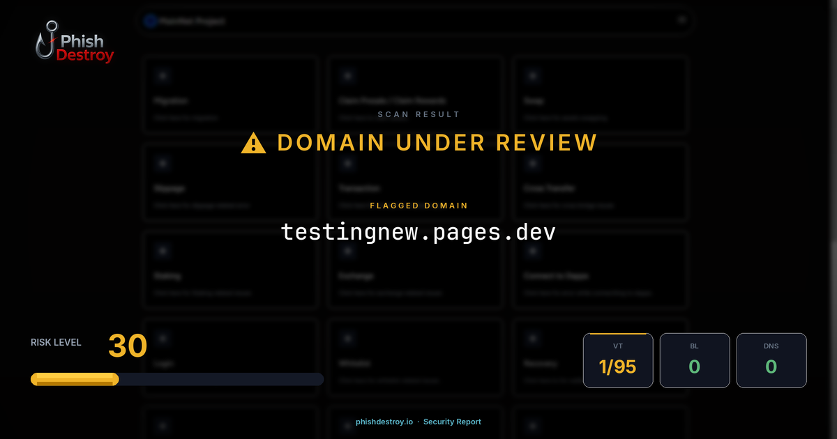 testingnew.pages.dev phishing report — threat analysis by PhishDestroy