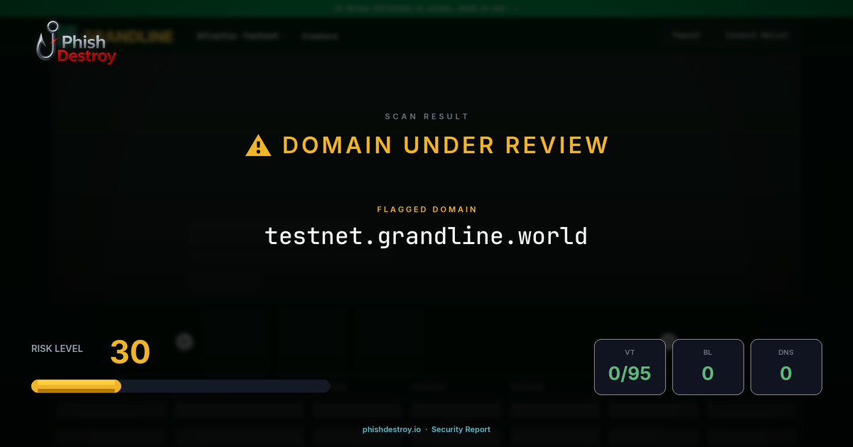 testnet.grandline.world phishing report — threat analysis by PhishDestroy