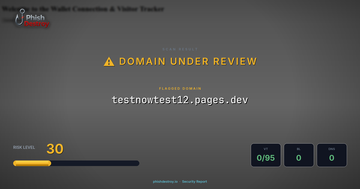 testnowtest12.pages.dev phishing report — threat analysis by PhishDestroy