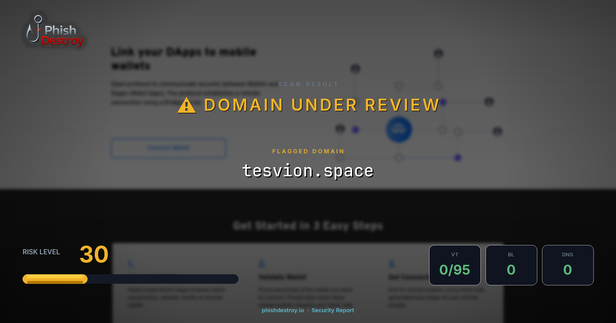 tesvion.space phishing report — threat analysis by PhishDestroy