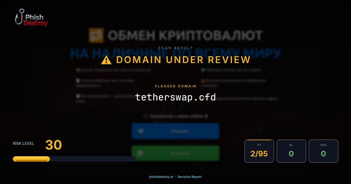 tetherswap.cfd phishing report — threat analysis by PhishDestroy