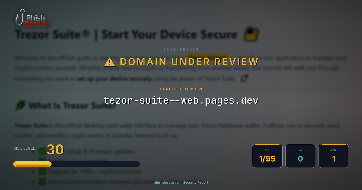 tezor-suite--web.pages.dev phishing report — threat analysis by PhishDestroy