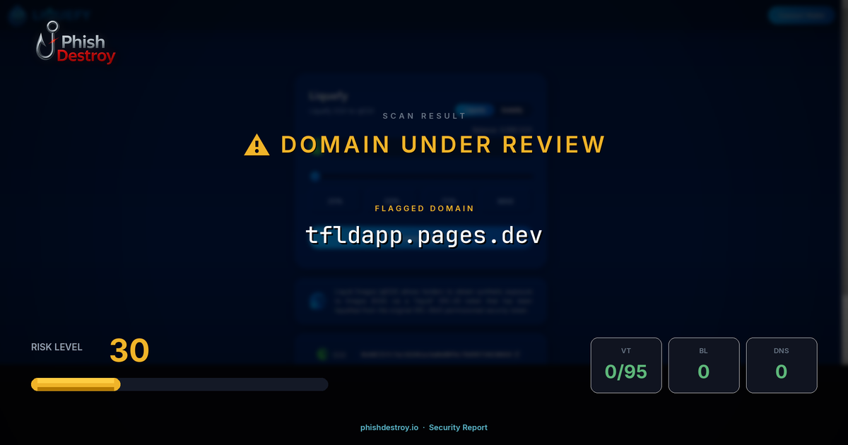 tfldapp.pages.dev phishing report — threat analysis by PhishDestroy