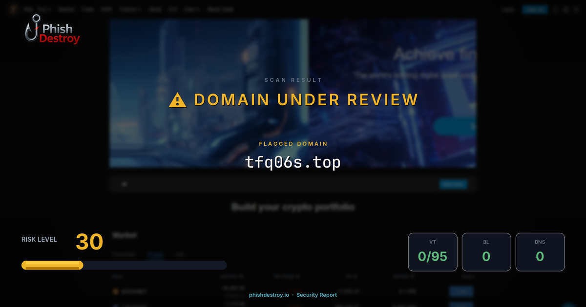 tfq06s.top phishing report — threat analysis by PhishDestroy