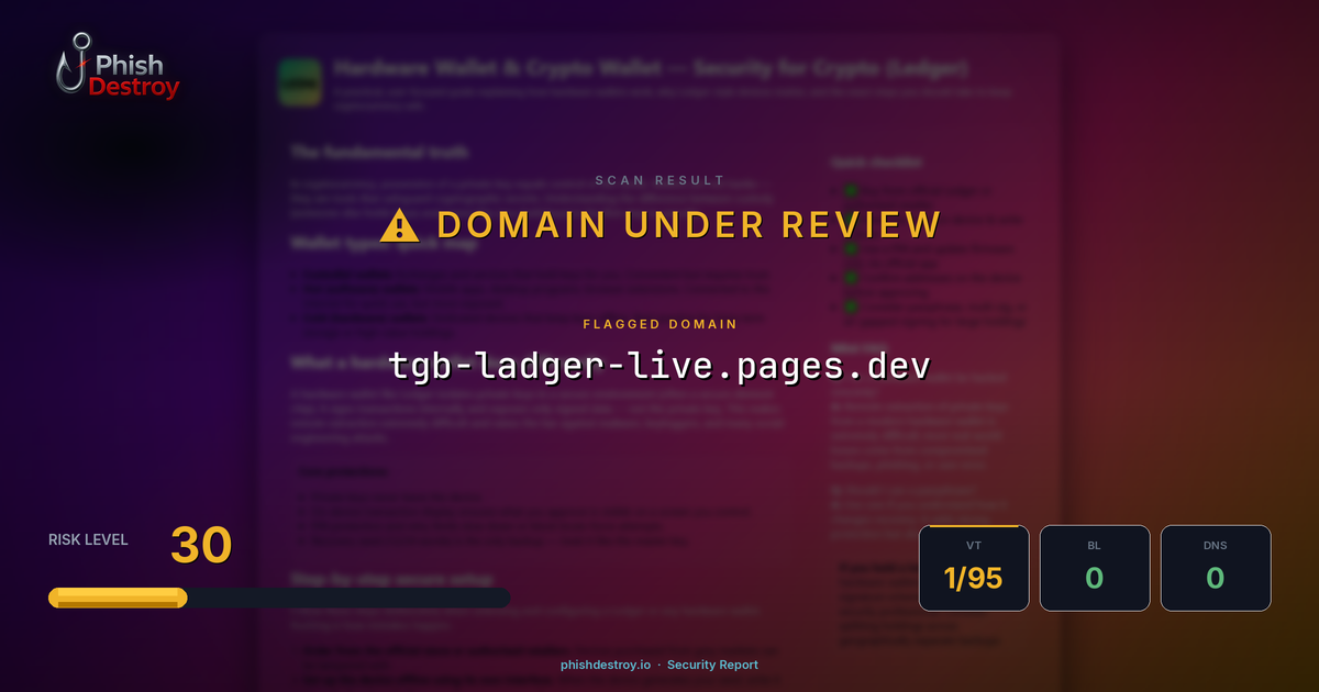 tgb-ladger-live.pages.dev phishing report — threat analysis by PhishDestroy