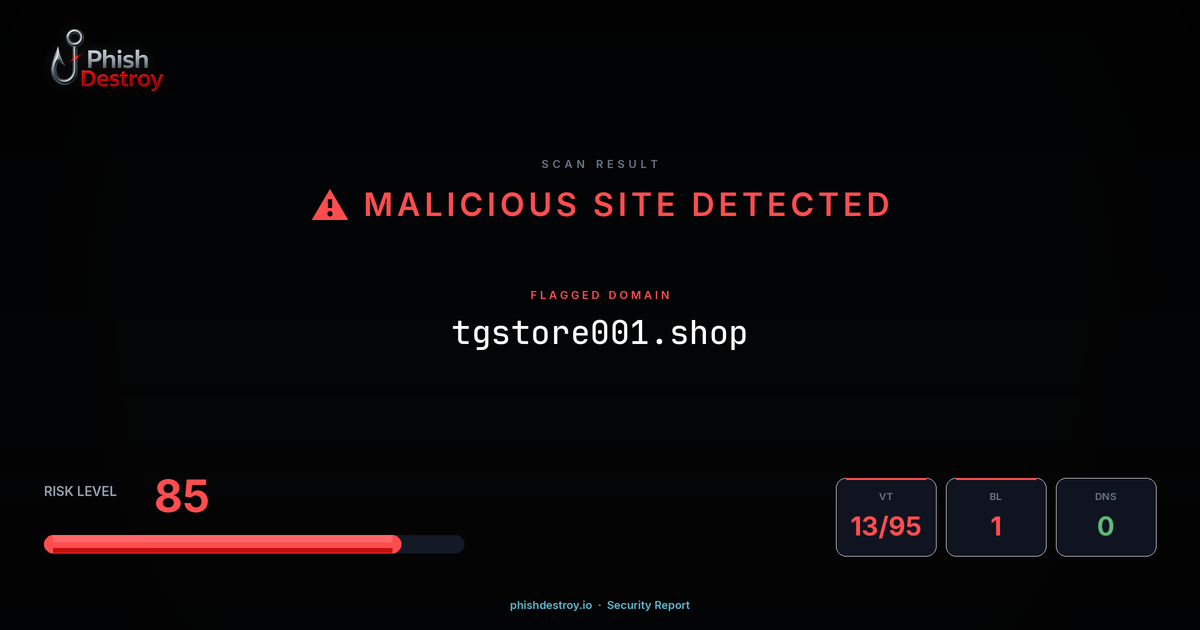 tgstore001.shop phishing report — threat analysis by PhishDestroy