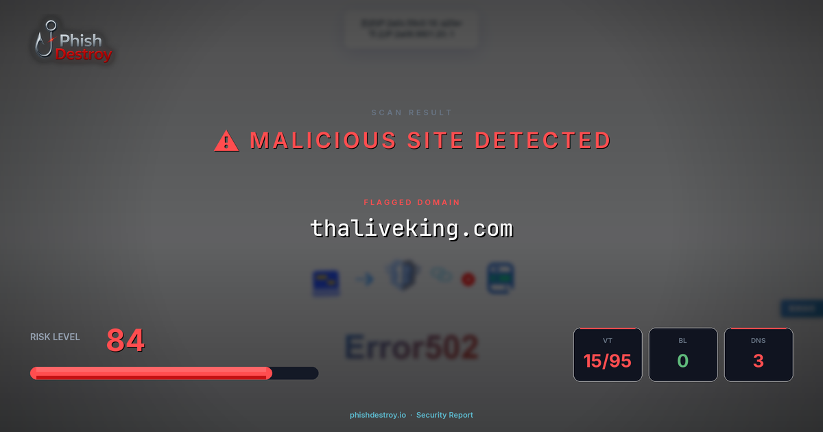 thaliveking.com phishing report — threat analysis by PhishDestroy