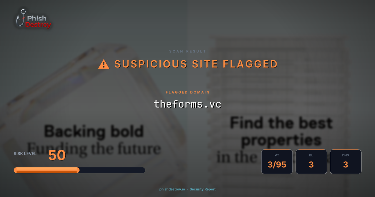 theforms.vc phishing report — threat analysis by PhishDestroy
