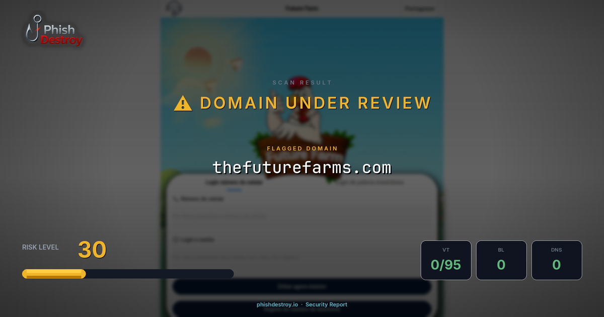 thefuturefarms.com phishing report — threat analysis by PhishDestroy