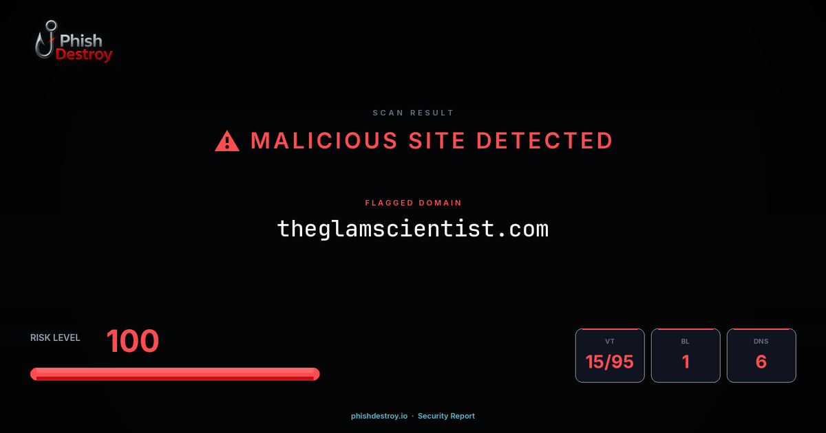 theglamscientist.com phishing report — threat analysis by PhishDestroy
