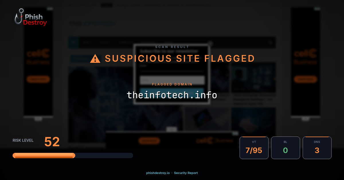 theinfotech.info phishing report — threat analysis by PhishDestroy