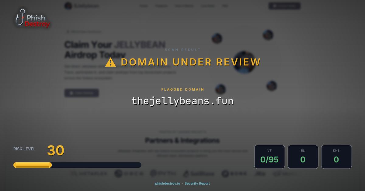 thejellybeans.fun phishing report — threat analysis by PhishDestroy