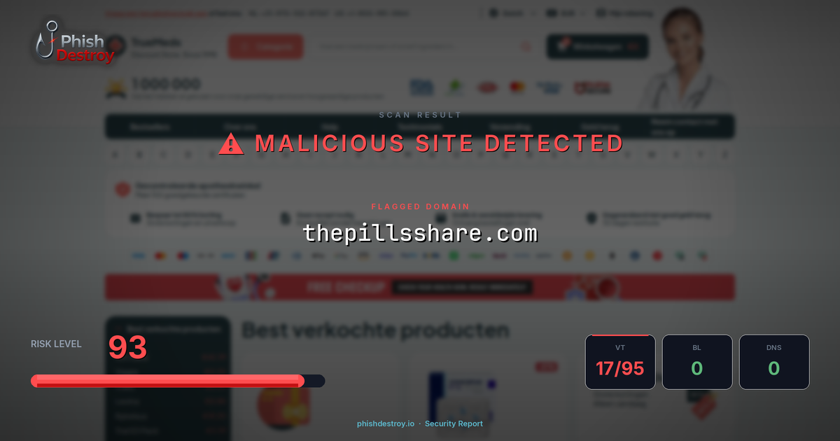 thepillsshare.com phishing report — threat analysis by PhishDestroy