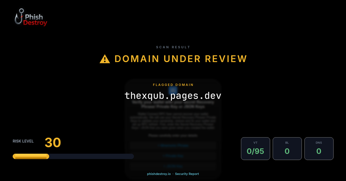 thexqub.pages.dev phishing report — threat analysis by PhishDestroy
