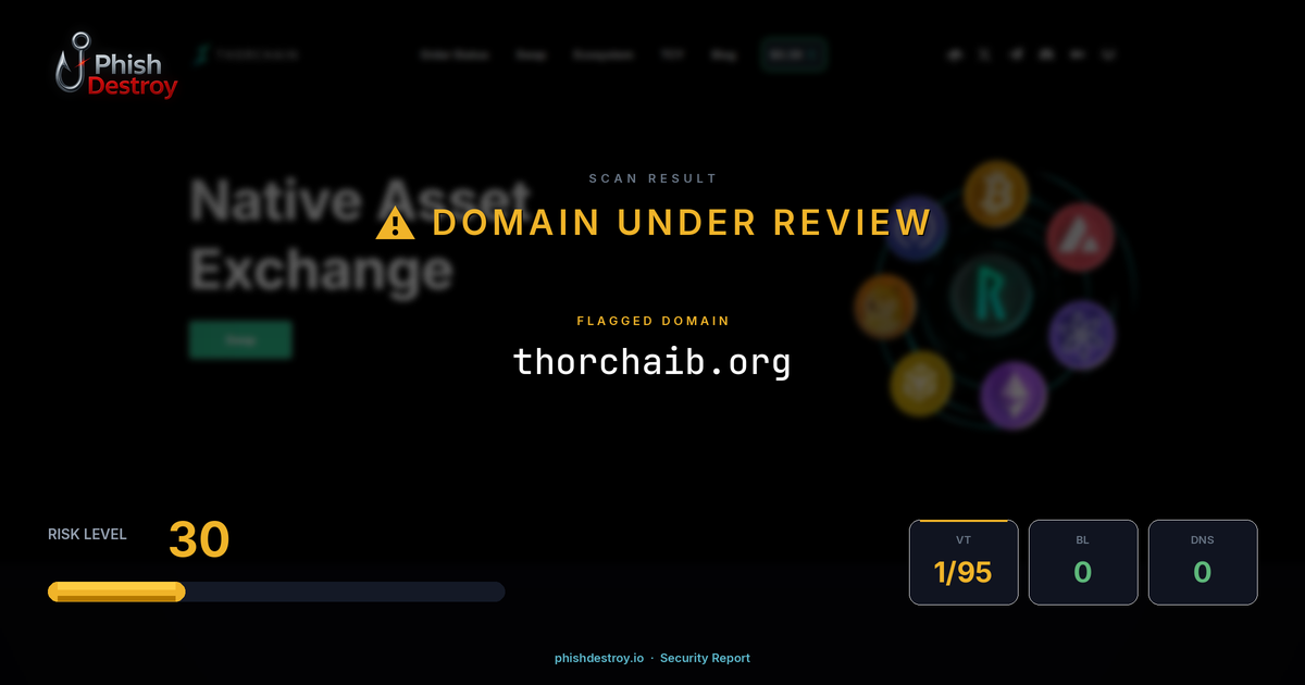 thorchaib.org phishing report — threat analysis by PhishDestroy