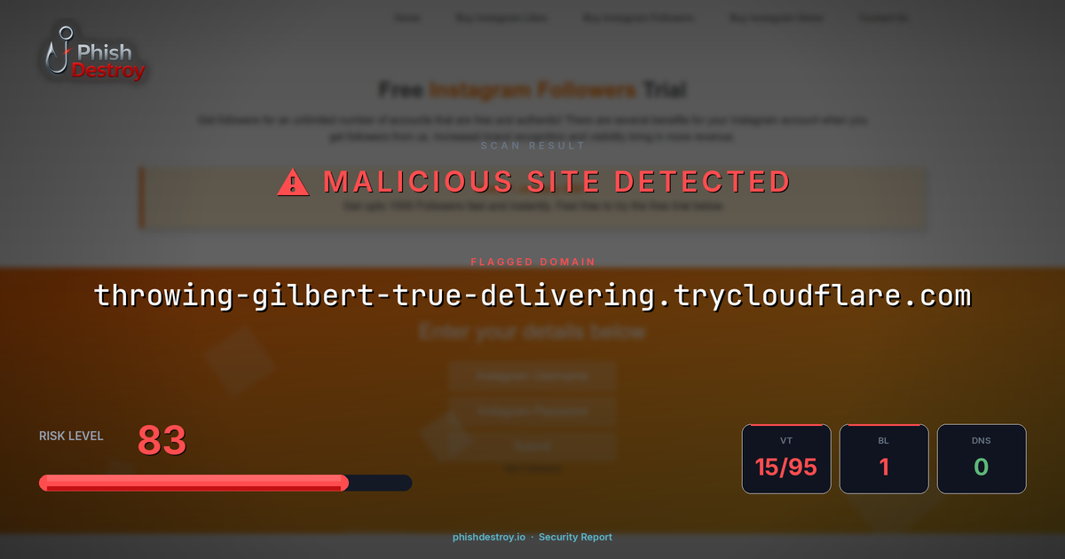 throwing-gilbert-true-delivering.trycloudflare.com phishing report — threat analysis by PhishDestroy
