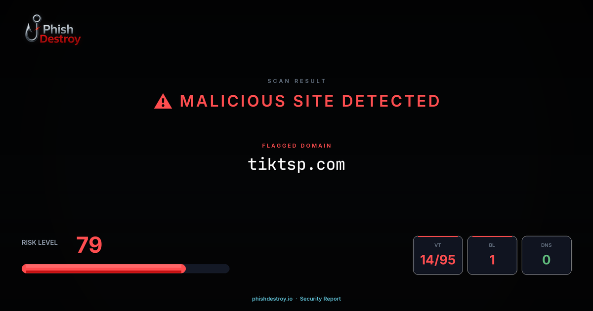 tiktsp.com phishing report — threat analysis by PhishDestroy