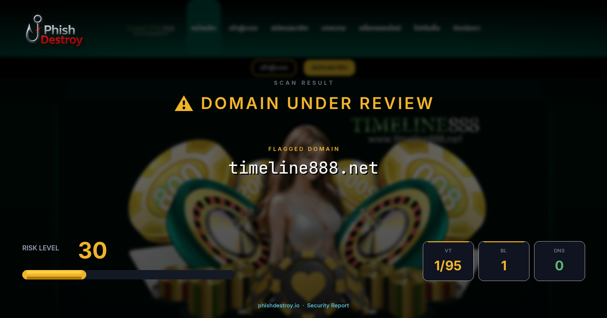 timeline888.net phishing report — threat analysis by PhishDestroy