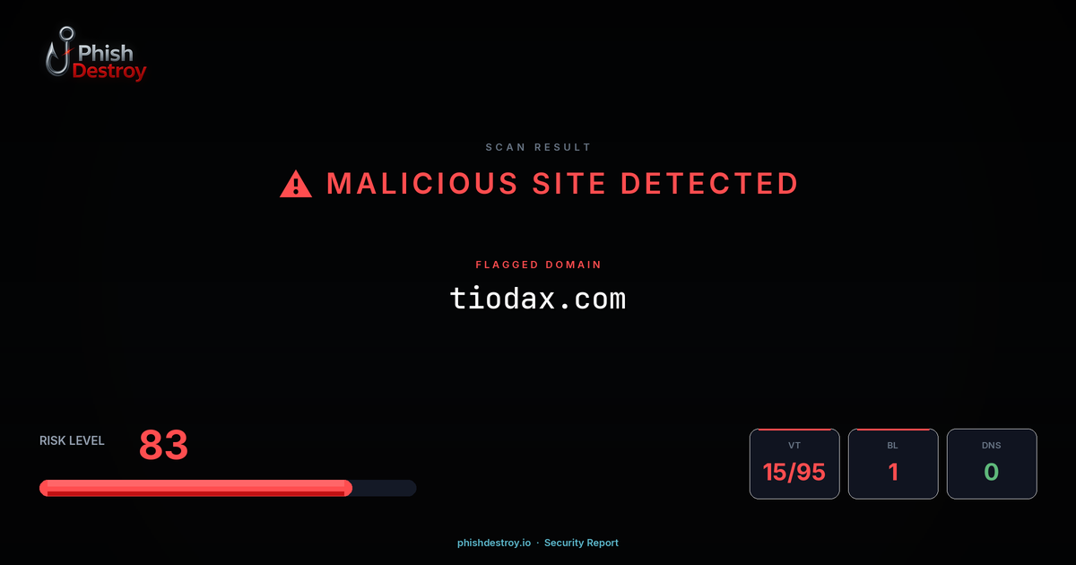 tiodax.com phishing report — threat analysis by PhishDestroy