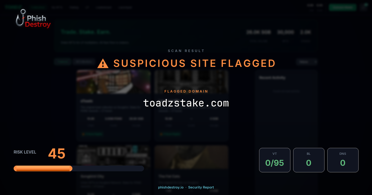toadzstake.com phishing report — threat analysis by PhishDestroy