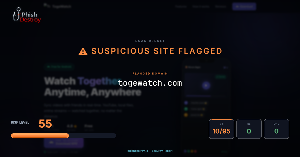 togewatch.com phishing report — threat analysis by PhishDestroy
