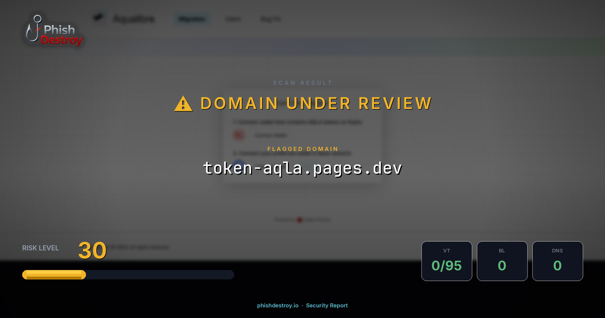 token-aqla.pages.dev phishing report — threat analysis by PhishDestroy