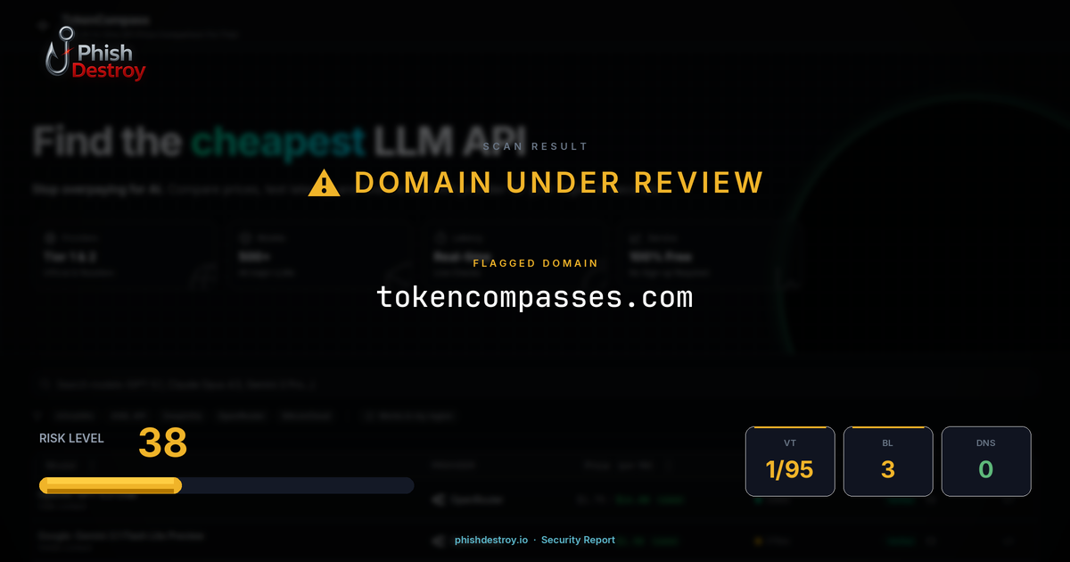 tokencompasses.com phishing report — threat analysis by PhishDestroy
