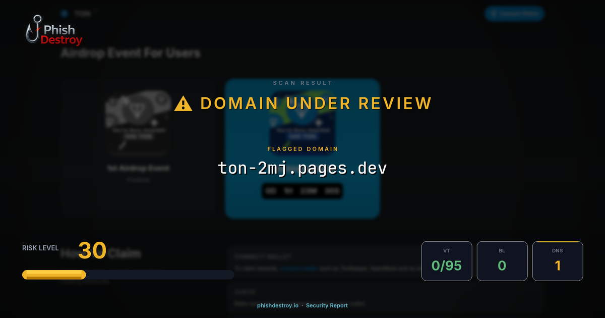 ton-2mj.pages.dev phishing report — threat analysis by PhishDestroy