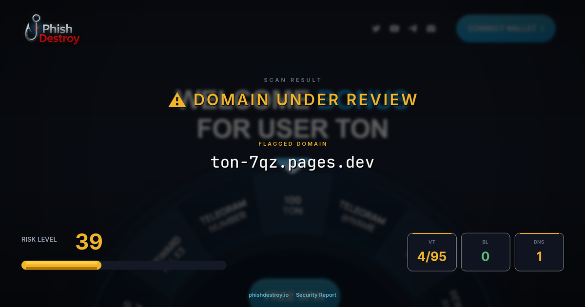 ton-7qz.pages.dev phishing report — threat analysis by PhishDestroy
