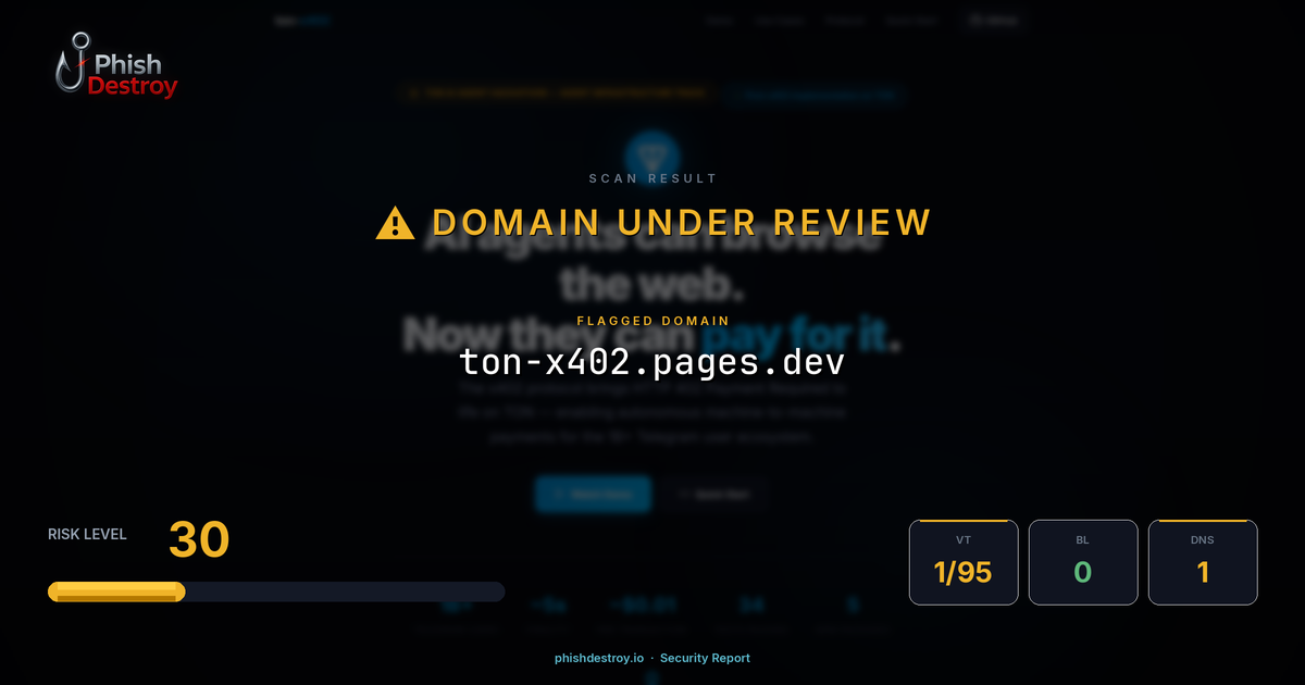 ton-x402.pages.dev phishing report — threat analysis by PhishDestroy